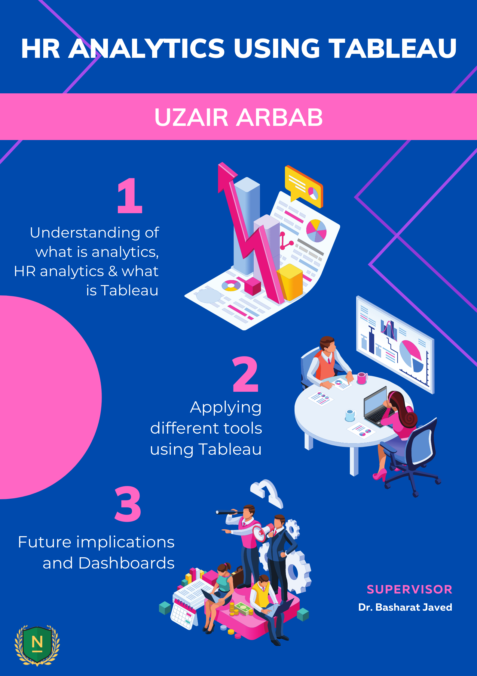 HR analytics using Tableau